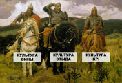 Три культуры современной России: стыда, вины и KPI Три культуры современной России: стыда, вины и KPI