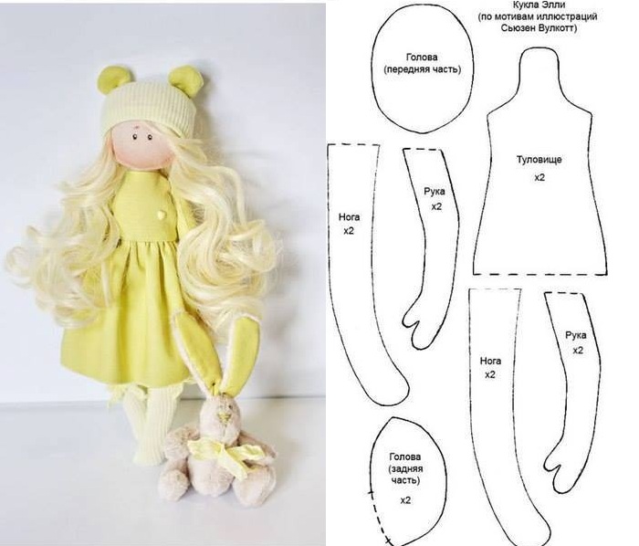 Материалы для шитья интерьерных кукол. + видео-отзывов