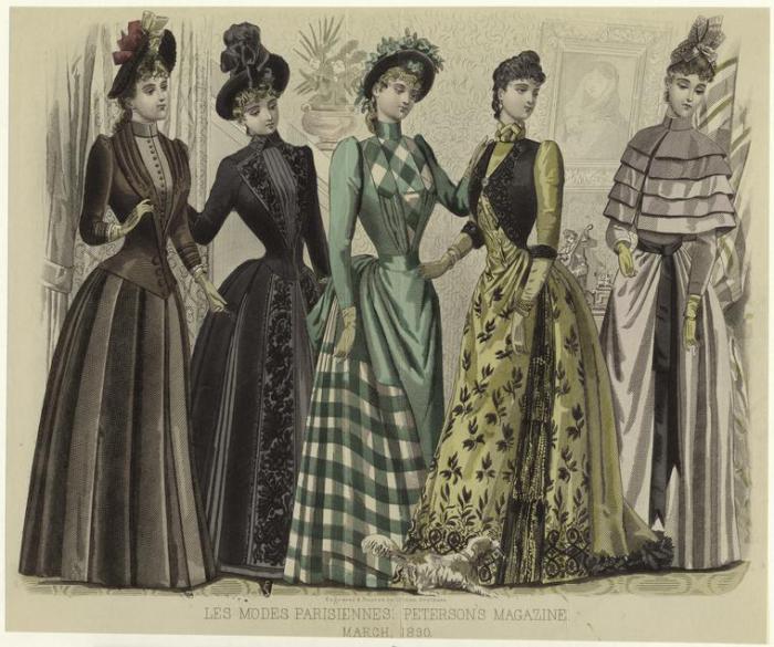 Закрытые платья Викторианской эпохи.