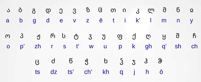 Грузинский алфавит, также изобретённый Месропом Маштоцем. / Фото: Wikimedia Commons