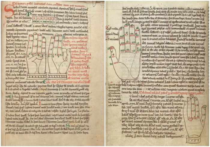 Вычислительная техника, астрономия и прогнозирование. На изображении изображены пальцы, помеченные для вычисления даты Пасхи, примерно XI век.