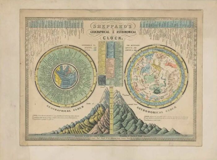 География: два вращающихся диска (volvelles), показывающие время в разных местах по сравнению с Лондоном, и созвездия, видимые на небе в разные даты и время, неизвестный художник, 1844 год. \ Фото: bing.com.