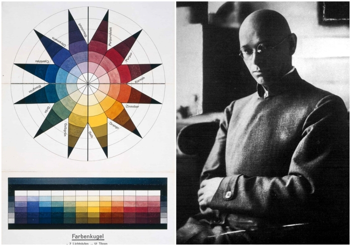 Слева направо: Цветовая сфера в 7 значениях освещенности и 12 тонах, Иоганнес Иттен, 1921 год. \ Иоганнес Иттен.