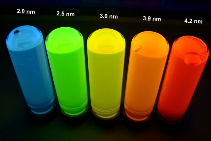 У каждого кристалла свой цвет и это зависит от размера. /Фото: cd-bioparticles.com