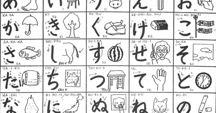В пятерку самых сложных попал и японский язык. /Фото: .blogspot.com