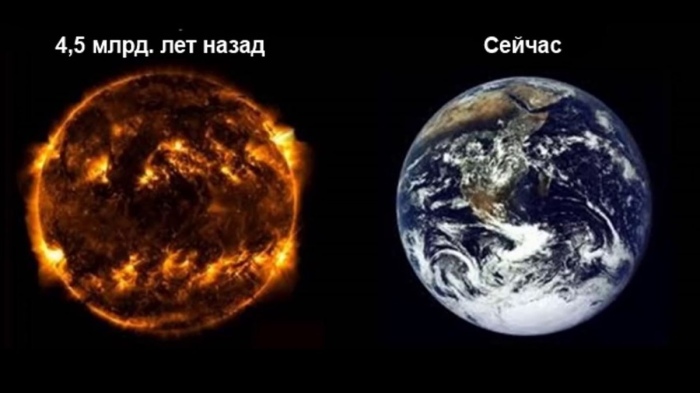Земля несколько миллиардов лет назад и сейчас. /Фото:evo-poeziya.ru 