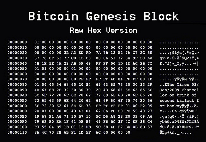 Первый блок в системе биткойн называется генезис-блок. В нем Накамото оставил сообщение-послание