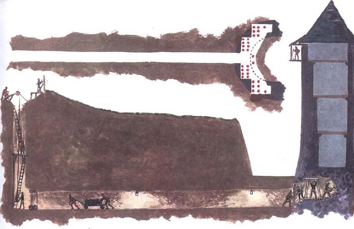 Схема подкопа и закладки взрывчатки под башню замка / Фото: worldhistory.org