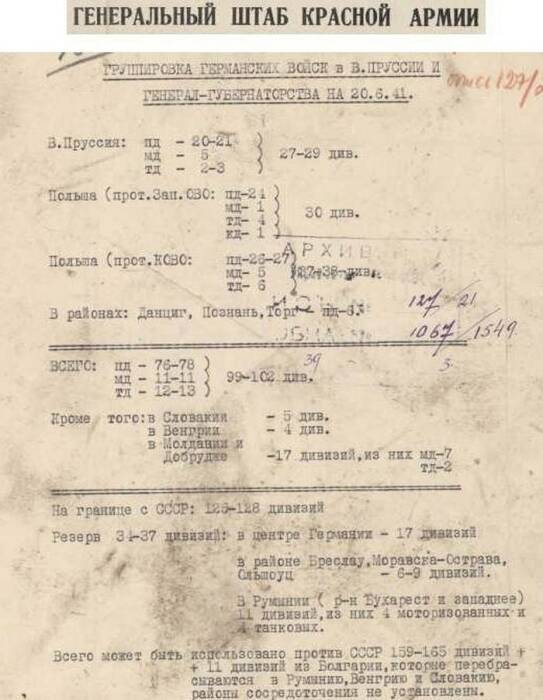 Генштабом был составлен документ, где указано количество вражеских сил на границах СССР. / Фото:topwar.ru