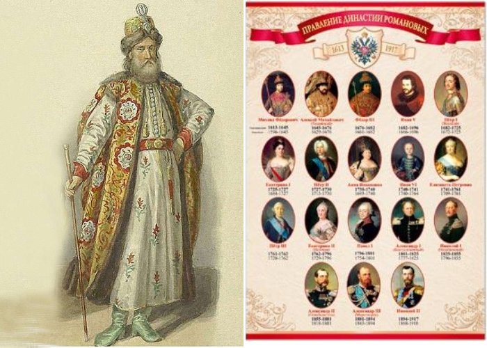 Кто был первым предком царской династии Романовых и при чем тут боярин Андрей Кобыла?