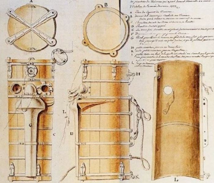 Чертежи подводной лодки Летбриджа