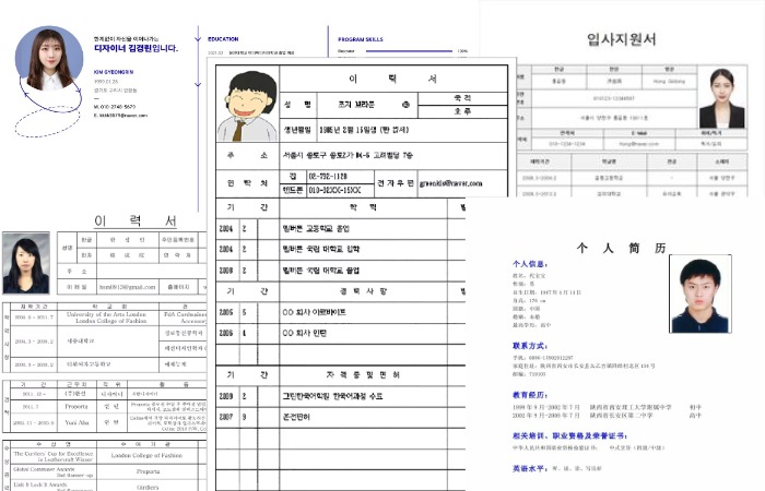 Анкета трудоустройства.