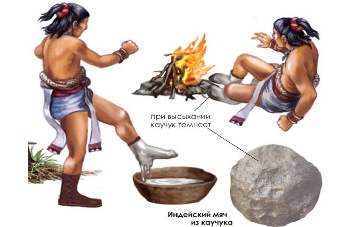 Индейцы использовали сырой каучук.