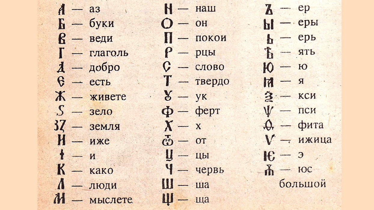 Каждая буква имеет свое название. Каждая буква имеет свое название.