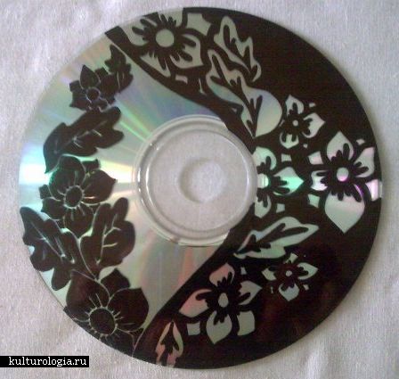 Роспись CD, DVD-дисков