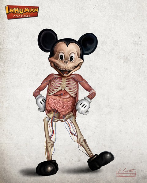 Inhuman Anatomy – анатомический атлас персонажей студии Disney