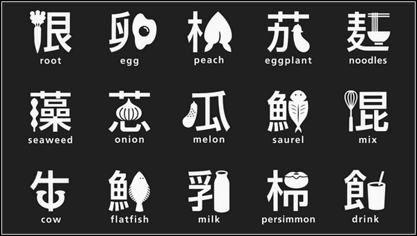 Japanese Food Type – понятные японские иероглифы