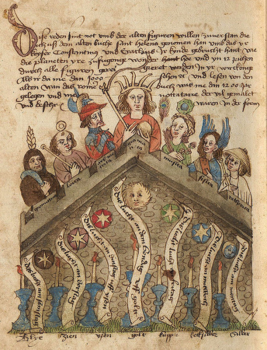 Семь свободных искусств. Тюбингенская домашняя книга. Библиотека Тюбингенского университета. XV век