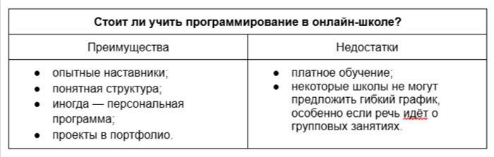 Программирование для начинающих детей — с чего начать и где учиться Программирование для начинающих детей — с чего начать и где учиться