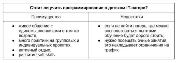 Программирование для начинающих детей — с чего начать и где учиться Программирование для начинающих детей — с чего начать и где учиться